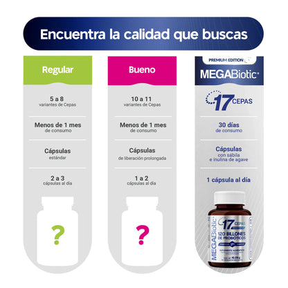 17 Cepas | 120 Billones de Probióticos