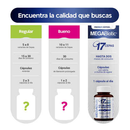 17 Cepas | 120 Billones de Probióticos